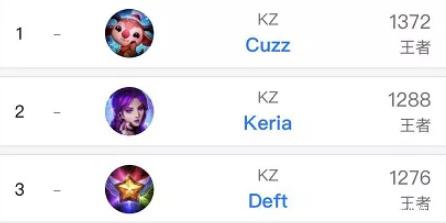 也彰显了巴 也彰显了巴