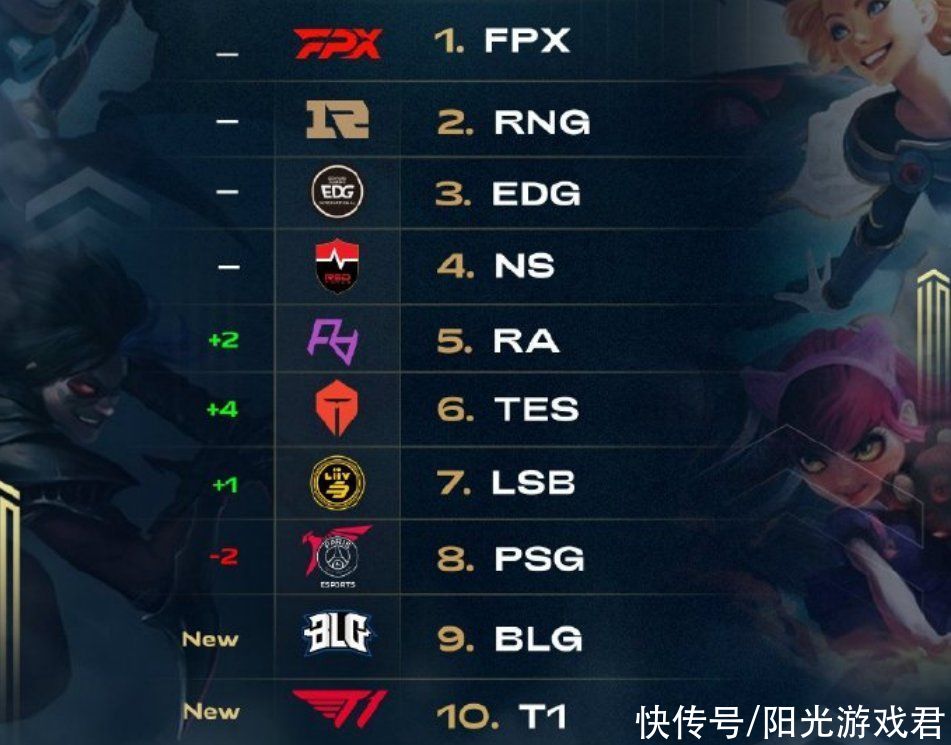 核心并非 核心并非