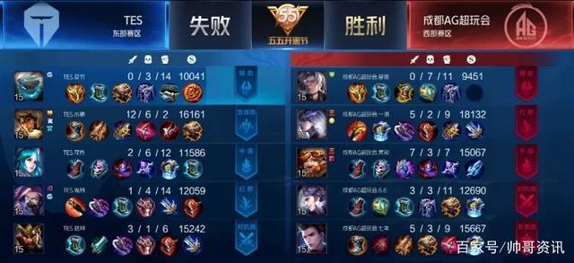 临场调整 临场调整